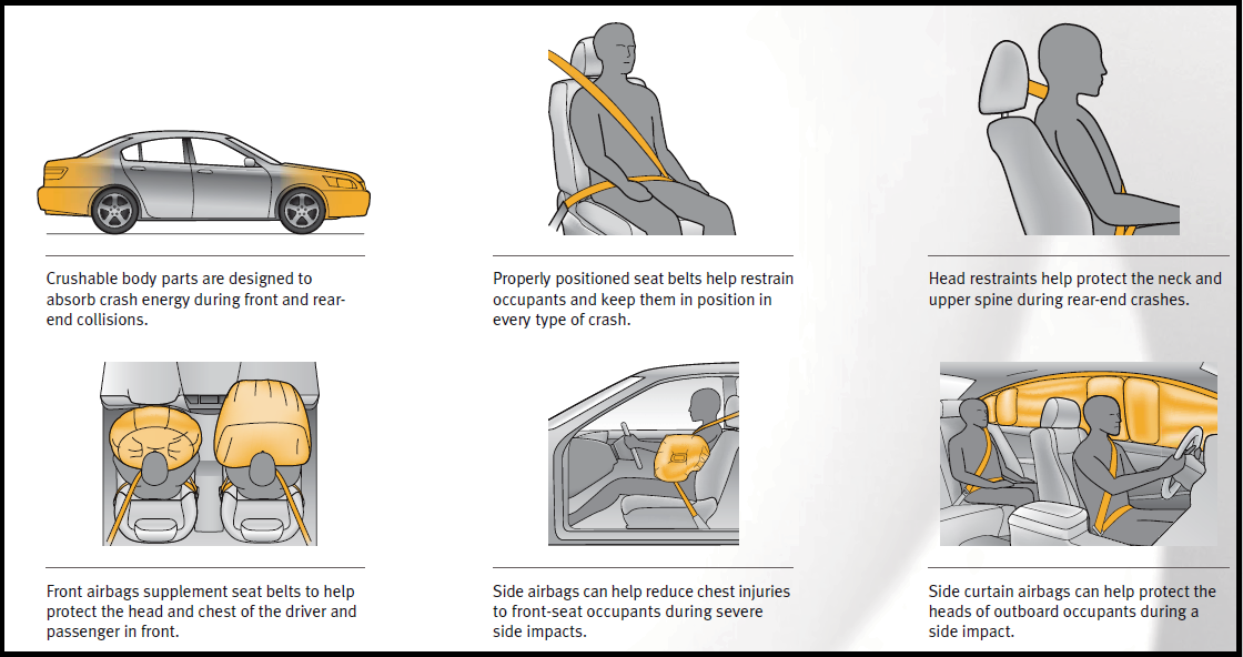 Airbag-safety-rescue-extrication