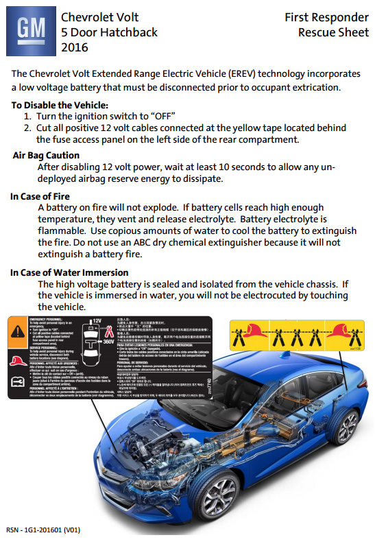 2016 Chevrolet Volt Rescue Sheet